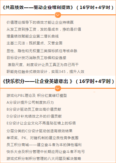 成立项目讨论组
