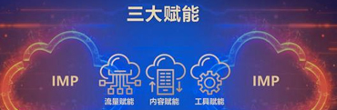销售学习路线